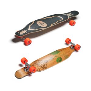 Loaded fattail komplett