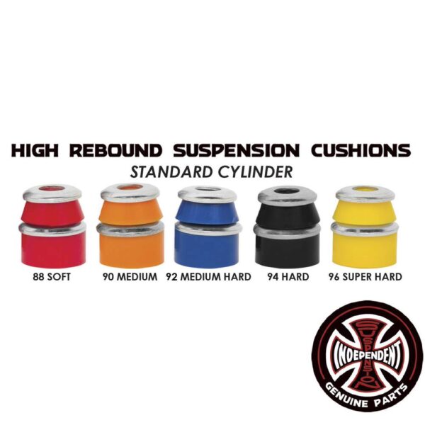 independent bushings