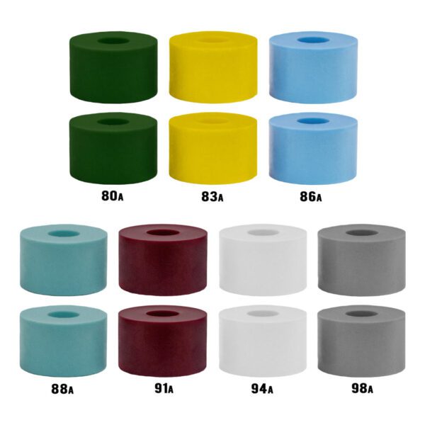 Venom longboard bushings SHR chart